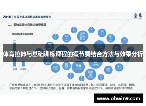 体育拉伸与基础训练课程的缓节奏结合方法与效果分析
